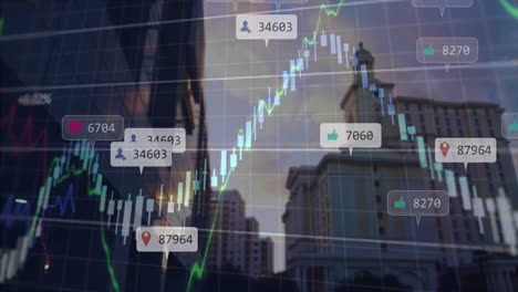 Animación-De-Procesamiento-De-Datos-Y-Diagramas-Sobre-Iconos-De-Medios-Y-Paisaje-Urbano.