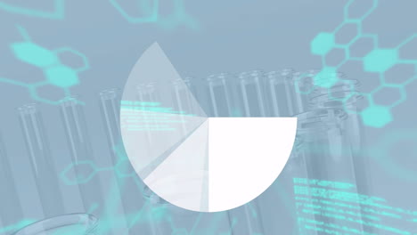 Animation-of-data-processing-and-diagram-over-test-tubes-and-chemical-formula