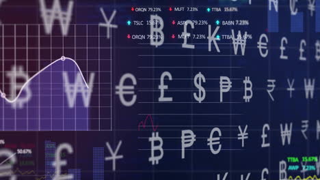 Animation-of-data-processing-and-diagrams-over-currency-symbols