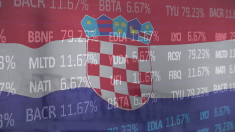 Animation-of-financial-data-processing-over-flag-of-croatia