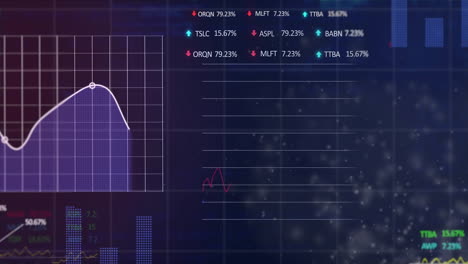 Animation-of-financial-data-processing-over-dark-background