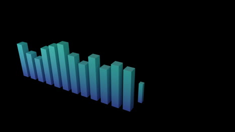 Diagramm-Mit-Sich-ändernden-Statistiken