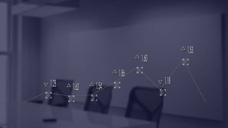 Animación-Del-Procesamiento-De-Datos-Financieros-Sobre-Una-Habitación-Vacía-En-La-Oficina