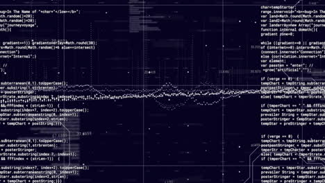 Animación-Del-Flujo-De-Datos-En-Blanco,-Con-Procesamiento-De-Datos-Numéricos-Y-De-Texto-Sobre-Una-Cuadrícula-Sobre-Fondo-Negro.