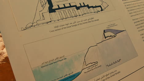 Diagramm-Des-Großen-Tempels-Von-Abu-Simbel,-Querschnitt