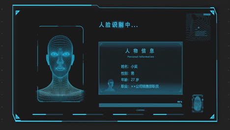 Detección-De-Datos-Futurista-Escaneo-3d-Tecnológico-Identificación-Facial-La-Animación-Del-Concepto-Futuro