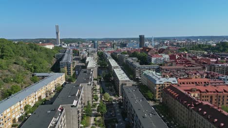 Aerial-over-the-colorful-rooftops-of-Linnestaden-or-Linne-in-Gothenburg,-Sweden