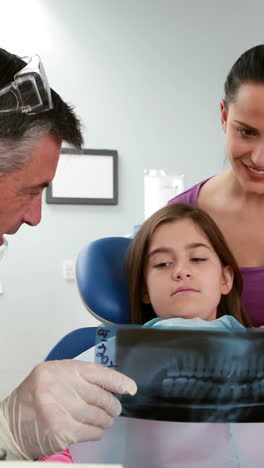 Dentist-showing-x-ray-to-little-girl-and-her-mother