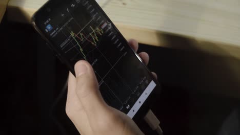 Trader-checking-financial-stock-exchange-graphs-on-his-phone