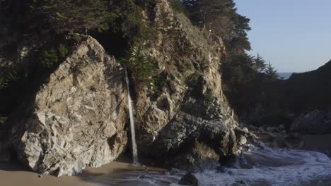 Big-Sur-waterfall-on-beach