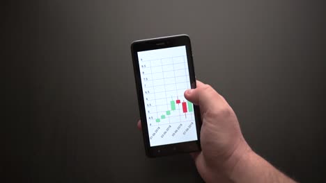Nahaufnahme-Einer-Männlichen-Hand,-Die-Mit-Einem-Smartphone-Durch-Finanzdiagramme-Wischt