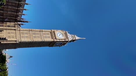 Iconic-Big-Ben-clock-tower-and-Westminster-Palace-taken-on-a-clear-day