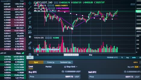 Gráfico-De-Tendencia-Alcista-En-Línea-De-Internet-De-La-Moneda-Bitcoin:-Inversión,-Concepto,-Criptografía,-Finanzas,-Vista-Frontal