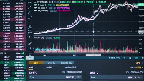 Gráfico-De-Tendencia-Alcista-En-Línea-De-Internet-De-La-Moneda-Bitcoin:-Inversión,-Concepto,-Criptografía,-Finanzas,-Pantalla-Frontal