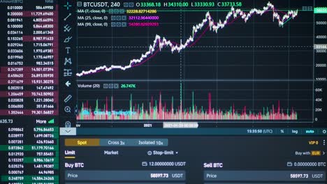 Online--Und-Internet-Aufwärtstrenddiagramm-Der-Bitcoin-Währung---Investition,-Konzept,-Krypto,-Diagrammanalyse