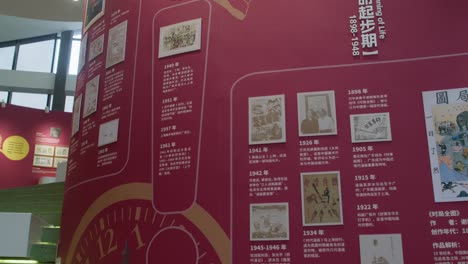 Red-Wall-with-Historical-Comic-Art-Timeline-at-JC-Cartoon-Art-Museum