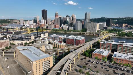 Pittsburgh-skyline-with-bridges,-PNC-Park,-and-highways