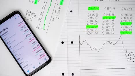 Stock-Market-Paper-Projections-and-Real-Time-Phone-Data,-Timelapse-Zoom