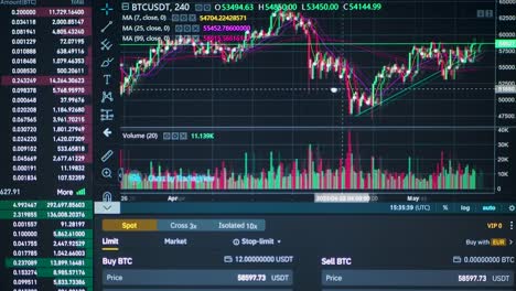 Gráfico-De-Tendencia-Alcista-En-Línea-De-Internet-De-La-Moneda-Bitcoin:-Inversión,-Concepto,-Criptografía,-Finanzas,-Precio