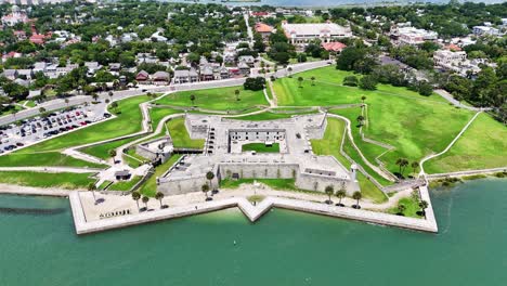 Wide-static-drone-shot-of-Castillo-de-San-Marcos-in-St