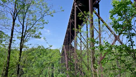 New-River-Gorge-Bridge-from-underneath