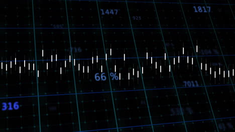 Animación-De-Datos-Financieros-Y-Porcentajes-Sobre-Una-Cuadrícula-Con-Números.