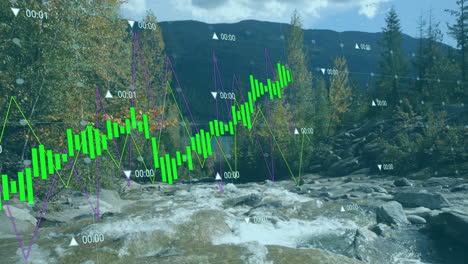 Börsendatenanimation-über-Gebirgsbach-Und-Waldlandschaft