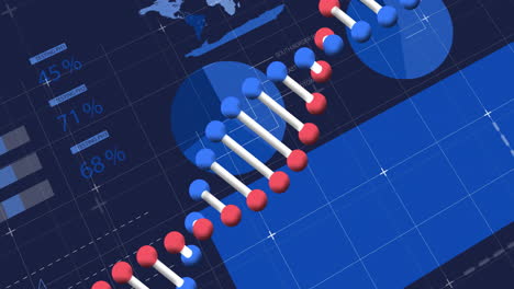 Cadena-De-ADN-Y-Animación-De-Datos-Porcentuales-Sobre-Fondo-Técnico-Azul