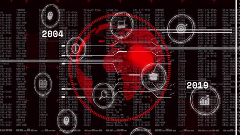 Data-processing-animation-over-red-globe,-digital-interface-showing-years-2004-and-2019