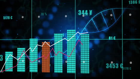 Animación-De-Datos-Financieros-Y-Cadenas-De-ADN-Sobre-Gráficos-Del-Mercado-De-Valores-Y-Símbolos-Monetarios