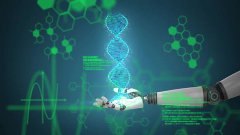 Holding-glowing-DNA-strand,-robotic-hand-with-scientific-data-animation-over-green-hexagons