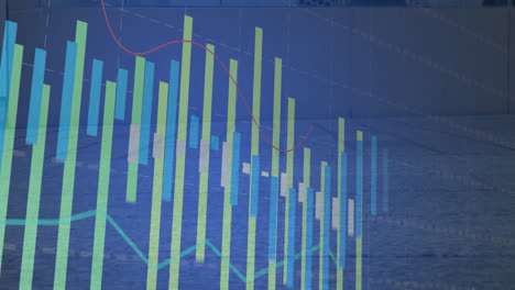 Animating-bar-and-line-chart-over-ocean-waves