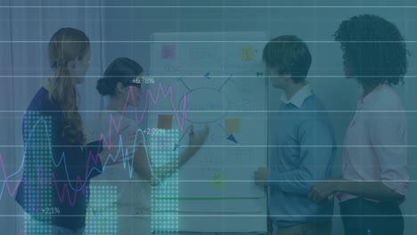 Animating-financial-data-charts,-diverse-business-team-discussing-strategy-at-whiteboard