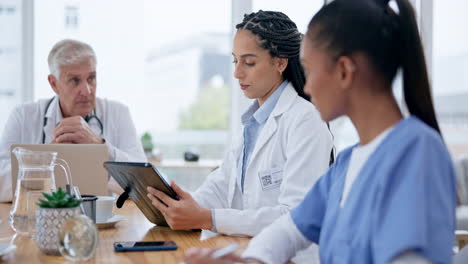 Collaboration,-technology-and-team-of-doctors