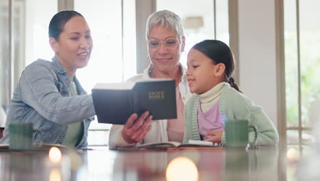 Familia,-Niño-Y-Lectura-De-La-Biblia-Para-Cristianos