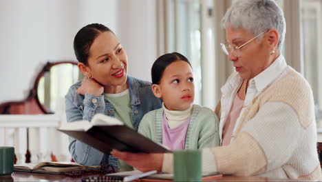 Family,-child-and-home,-reading-Bible