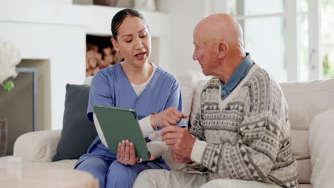 Tablet,-medicine-and-nurse-instructions-to-senior