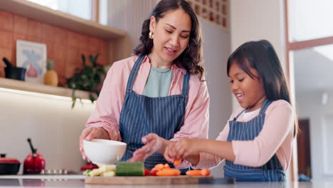 Kochen,-Essen-Und-Mutter-Mit-Ihrem-Kind