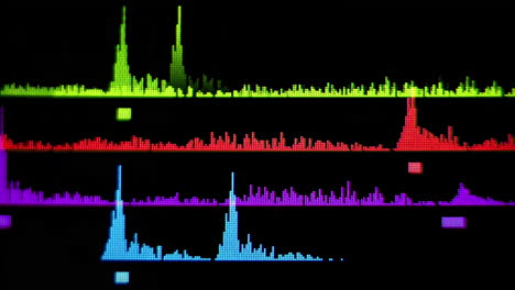 Equalizer-Und-Stimmspur