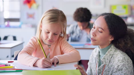 Lehrerin,-Mädchen-Und-Hilfe-Beim-Schreiben