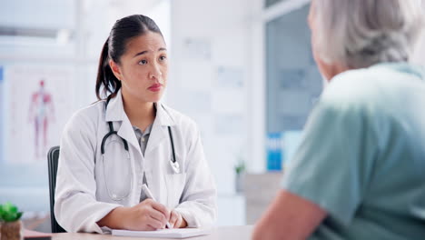 Healthcare,-consultation-and-doctor-with-senior