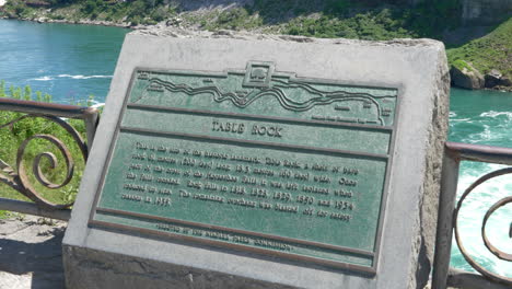 Info-plate-at-Horseshoe-Falls-explaining-Table-Rock-shelf