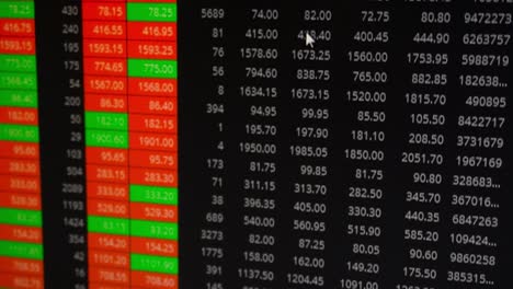 Tablas-Y-Gráficos-Del-Mercado-De-Valores