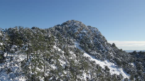 Luftaufnahme-Des-Schneebedeckten-Berggipfels