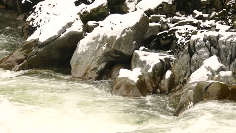 Close-up-view-of-flow-of-water-along-the-river-bank,-rocks-covered-with-snow,-static