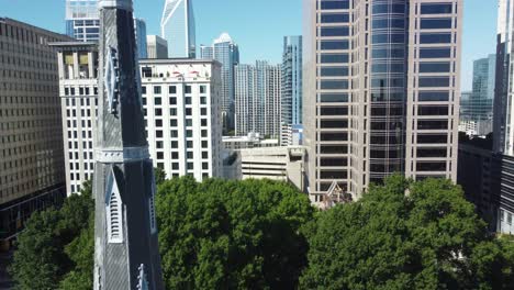 Downtown-Charlotte-church-with-steeple-in-shot