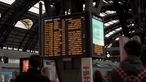 Estación-Central-De-Milán