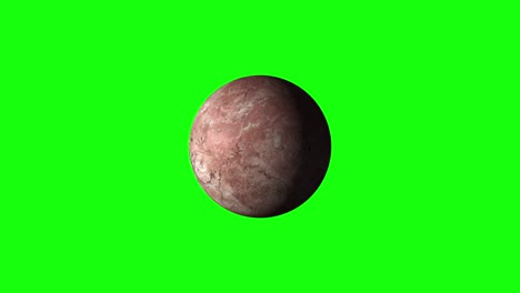4K-Planet-Makemake-Green-Screen