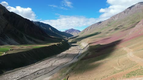 panoramic-aerial-of-Spiti-river-flowing-through-beautiful-Himalayan-Mountains-of-Pin-Valley-in-India-on-sunny-summer-day