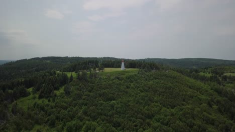 Drohne-Fliegt-Tagsüber-Zum-Leuchtturm-Von-Cape-George-über-Dem-Atlantik-In-Nova-Scotia-In-Kanada